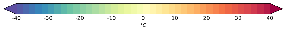 colorbar preview