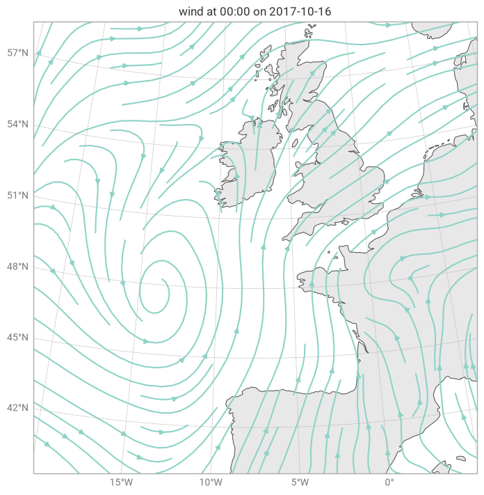 ../../../_images/examples_examples_vectors_vectors-streamplot_3_0.png