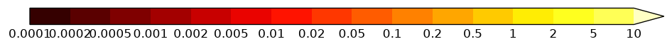 colorbar preview