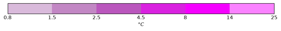 colorbar preview