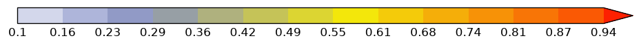 colorbar preview
