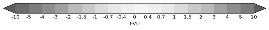colorbar preview