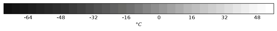 colorbar preview