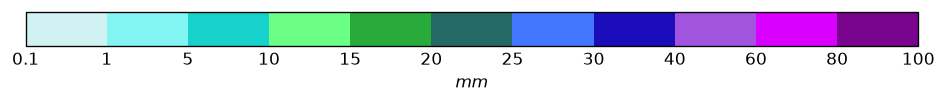 colorbar preview