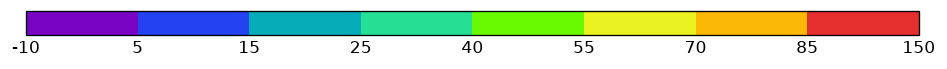 colorbar preview