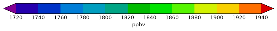 colorbar preview