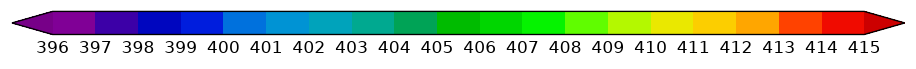 colorbar preview
