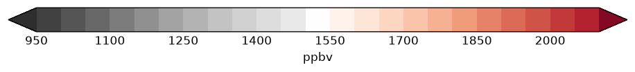 colorbar preview