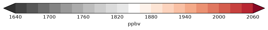colorbar preview