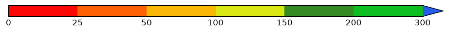 colorbar preview