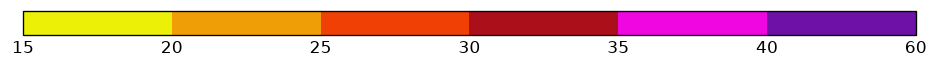 colorbar preview