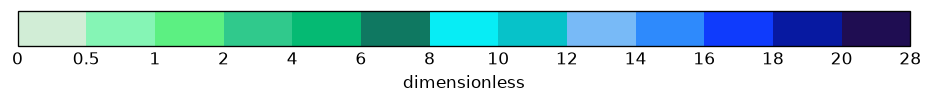 colorbar preview