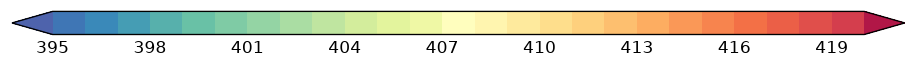 colorbar preview
