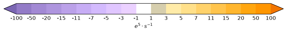 colorbar preview