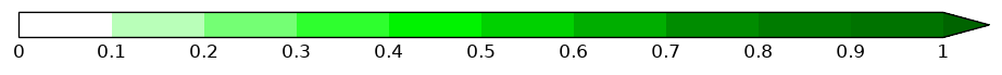 colorbar preview