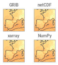 Tutorials - earthkit-plots latest documentation