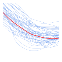 Tutorials - earthkit-plots latest documentation
