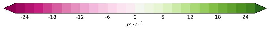 colorbar preview