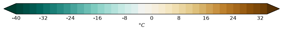 colorbar preview