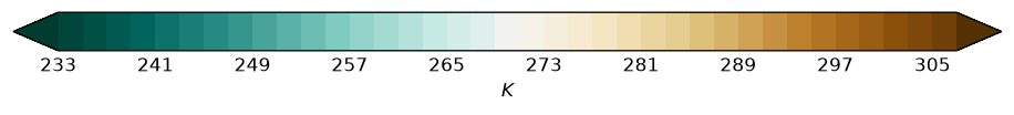 colorbar preview