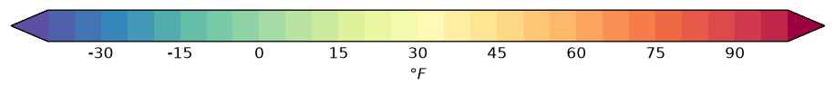 colorbar preview
