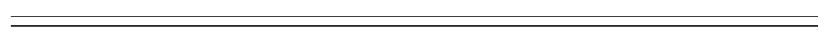 contour line sample