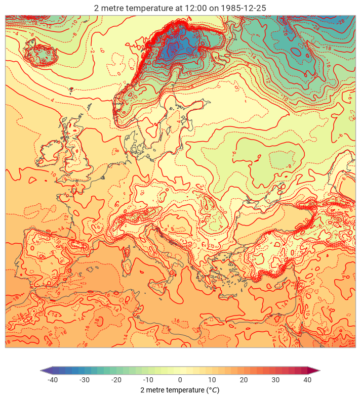 ../../../_images/examples_examples_contour_contour-linestyles_9_0.png