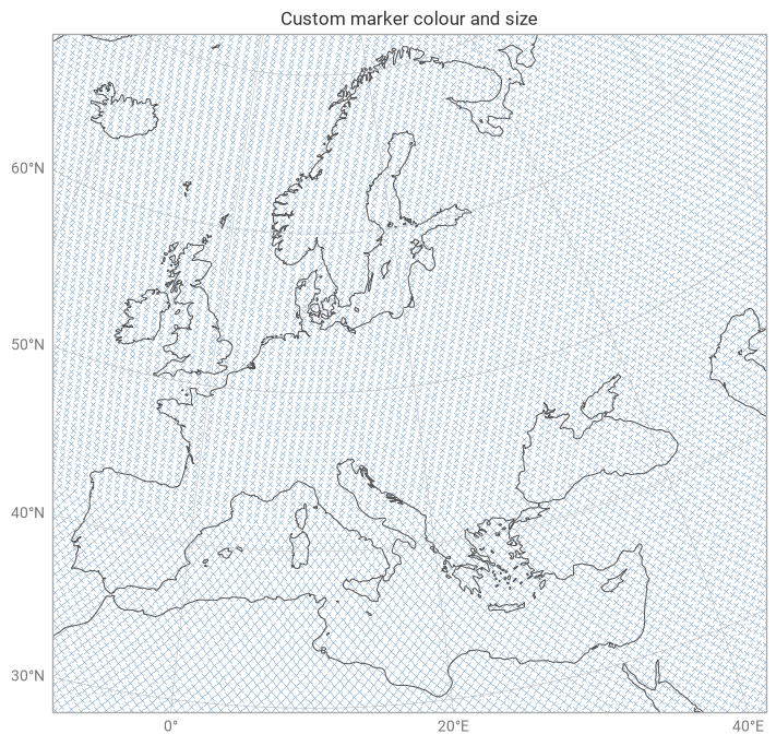 ../../../_images/examples_examples_points-and-cells_grid-points_4_0.png