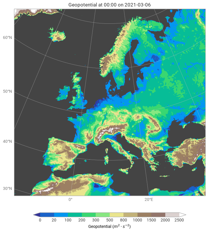 ../../../_images/examples_gallery_gridded-data_model-orography_2_1.png