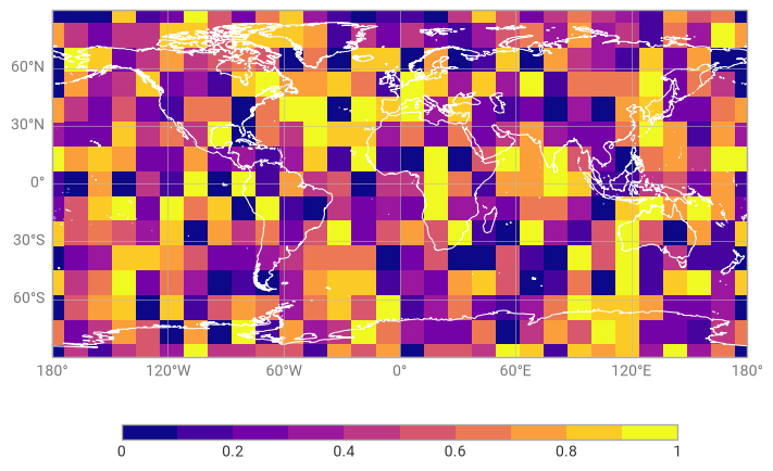 ../../../_images/examples_gallery_gridded-data_numpy-arrays_4_0.png
