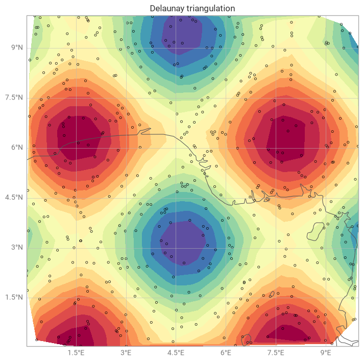 ../../../_images/examples_gallery_gridded-data_unstructured-grids_14_0.png