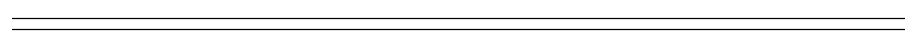 contour line sample