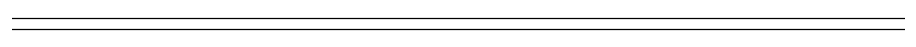 contour line sample