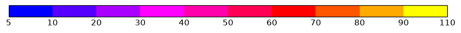 colorbar preview