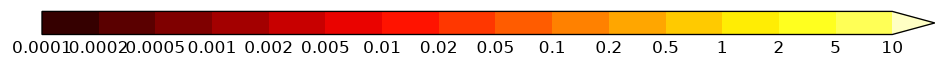 colorbar preview