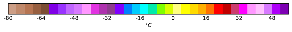 colorbar preview