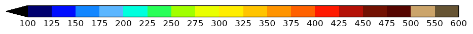 colorbar preview