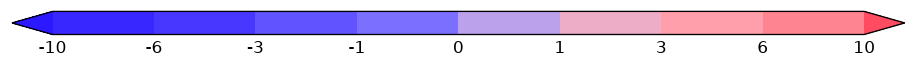 colorbar preview