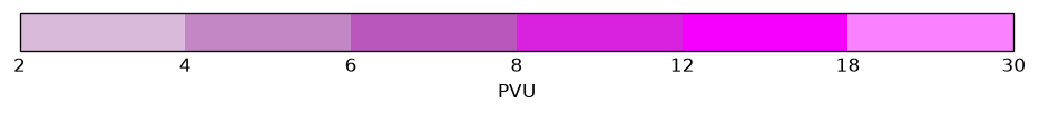 colorbar preview