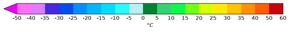colorbar preview