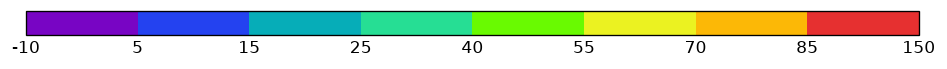 colorbar preview