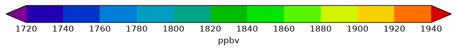 colorbar preview