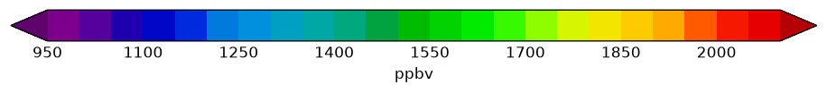 colorbar preview