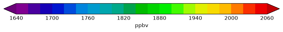 colorbar preview
