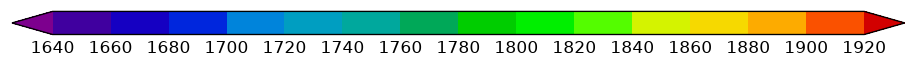 colorbar preview