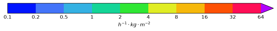 colorbar preview