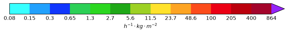 colorbar preview
