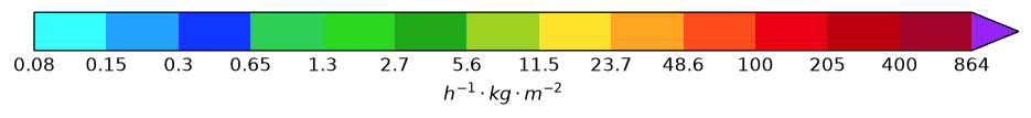 colorbar preview