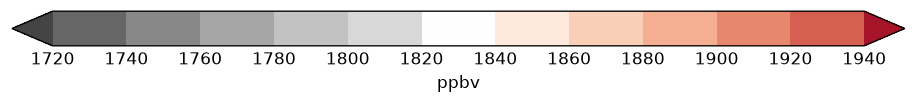 colorbar preview