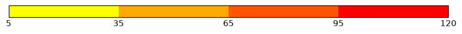 colorbar preview